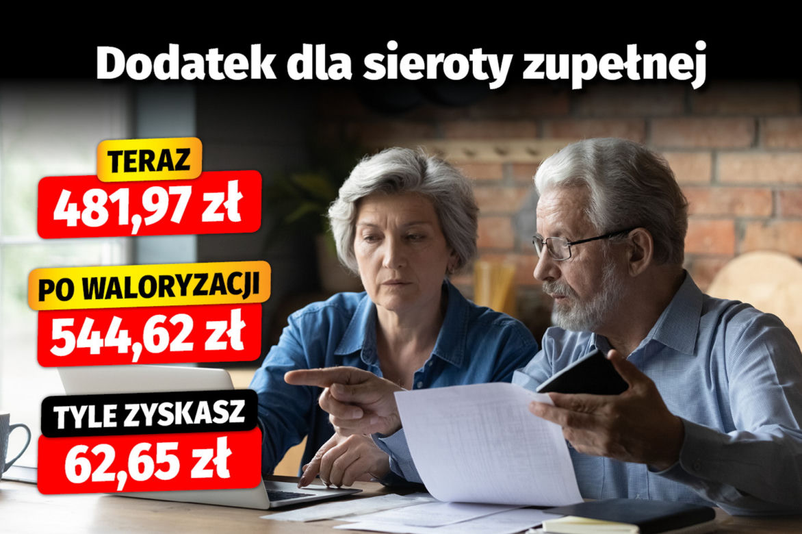 Waloryzacja dodatków emerytalnych