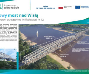Rusza wielki projekt kolejarzy - modernizacja torów i budowa nowego mostu nad Wisłą