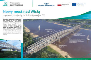 Rusza wielki projekt kolejarzy - modernizacja torów i budowa nowego mostu nad Wisłą
