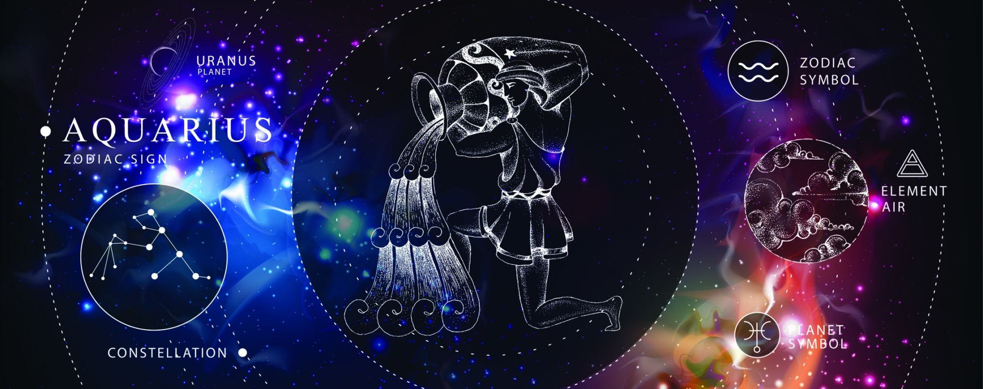 Najbardziej atrakcyjne części ciała znaków zodiaku. Krągłe pupy Koziorożca i zmysłowe usta Strzelca