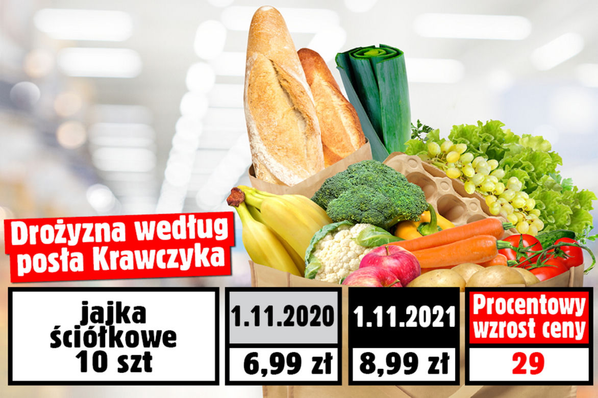 Wzrost cen wg. posła Krawczyka