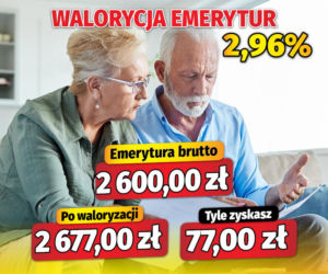 Waloryzacja emerytur 2,96 proc.