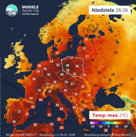 Fala afrykańskich upałów uderzy w Polskę. IMGW ostrzega przed "piekarnikiem"!