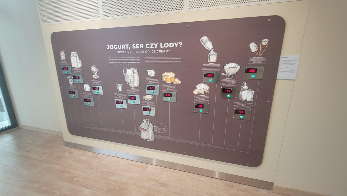 Wielkie otwarcie Centrum Nauki „Kortosfera”. „Jesteśmy dla wszystkich” [ZDJĘCIA]