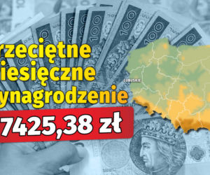 Przeciętne wynagrodzenie  w województwach  w 2024 roku