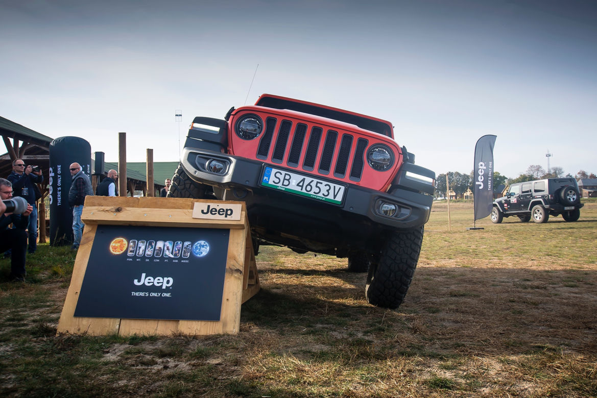 2018 Jeep Wrangler Rubicon