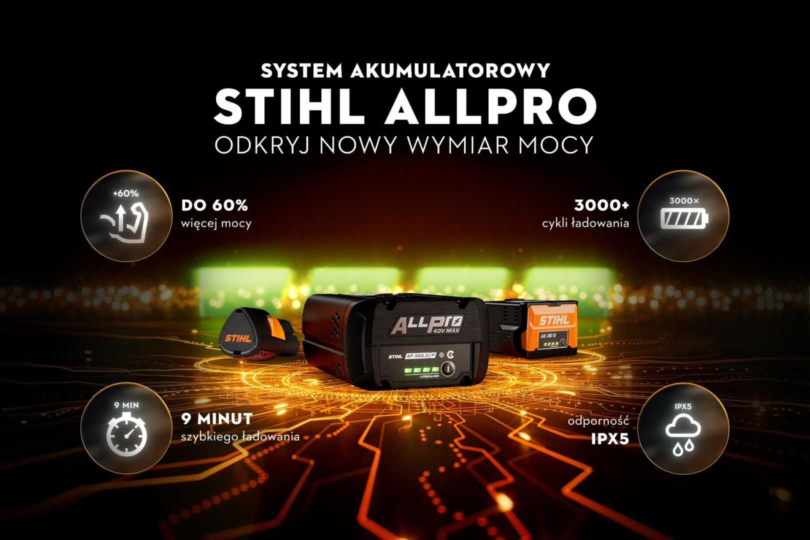 Narzędzia dla Twojego ogrodu - STIHL