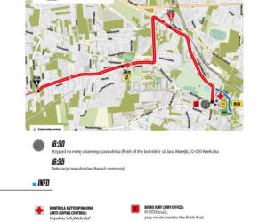 ETAP 7. Tour de Pologne: Kopalnia Soli „Wieliczka” – Jazda indywidualna na czas