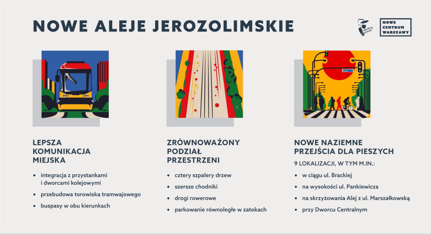 Al. Jerozolimskie według planu stołecznego ratusza