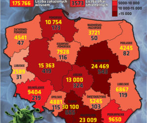 Koronawirus w Polsce. Dane z niedzieli 18.10