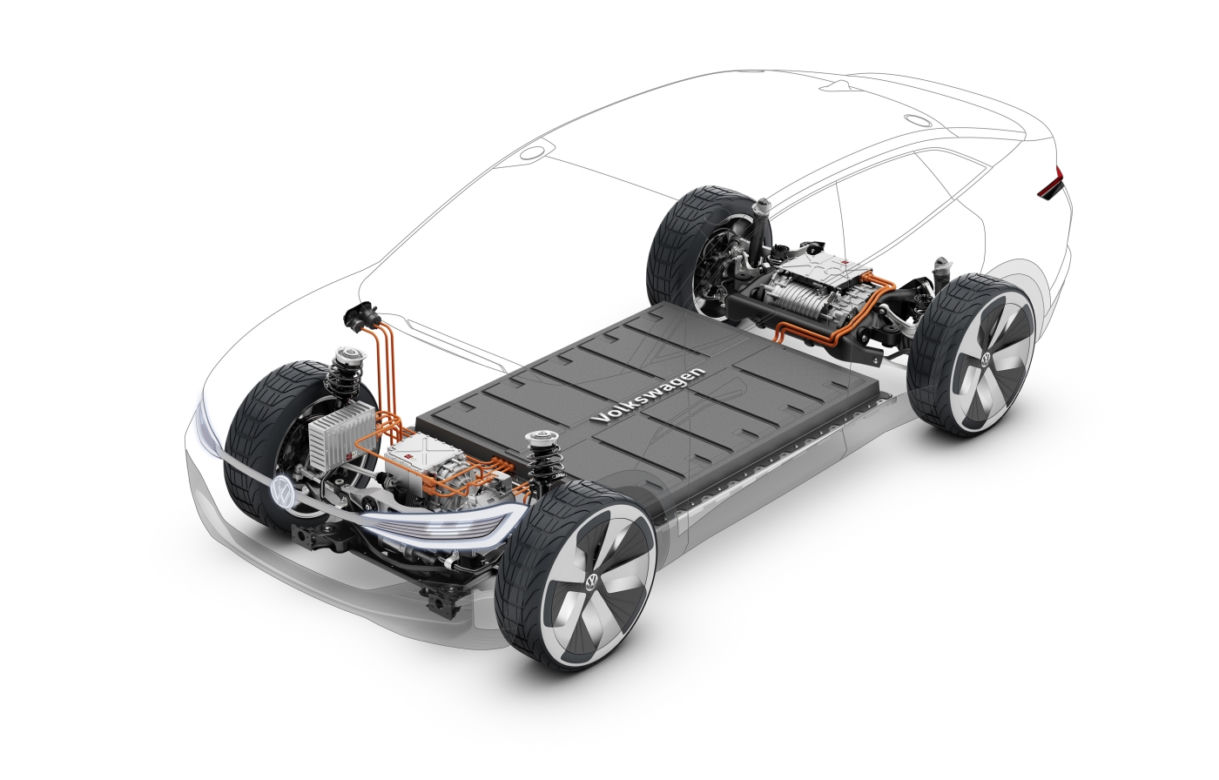 Volkswagen I.D. CROZZ