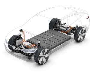 Volkswagen I.D. CROZZ