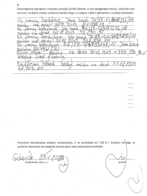 Lech Wałęsa - gdański radny i jego majątek [ZDJĘCIA]
