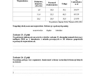 Arkusz geografia podstwowy matura 2014