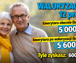 Waloryzacja 12 proc. Propozycja Lewicy 