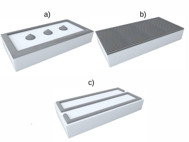 Poprawny sposób rozmieszczenia zaprawy / piano-kleju na płycie izolacyjnej.