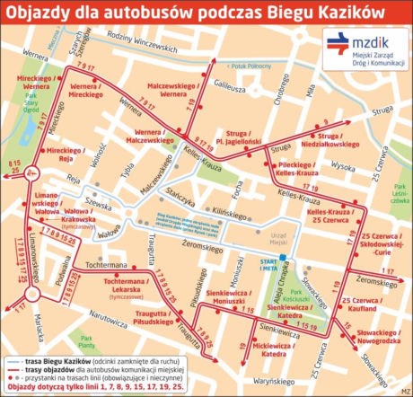 Autobusy pojadą objazdami. Utrudnienia podczas Biegu Kazików