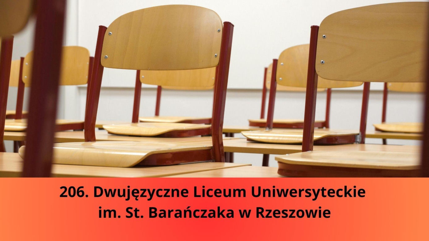 Najlepsze licea na Podkarpaciu
