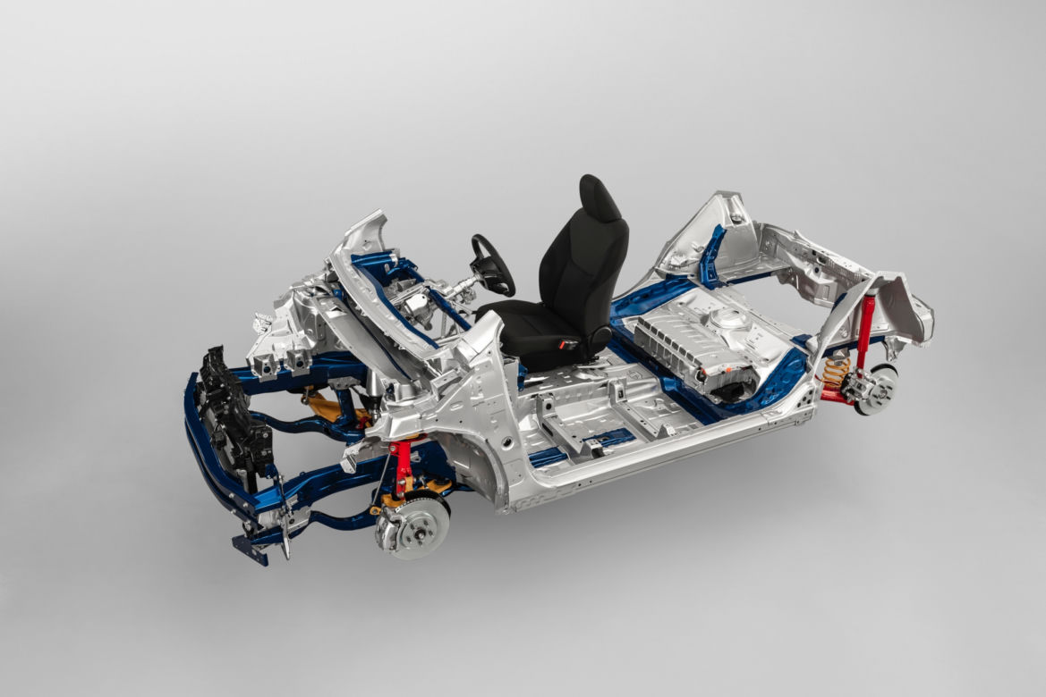 Toyota platforma GA-B 