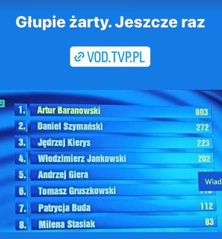 Głośno o Arturze Baranowskim. Najlepsze MEMY z rekordzistą programu "Jeden z dziesięciu"
