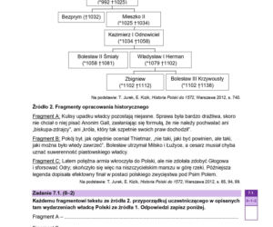 Próbna matura historia 2026. Arkusze i odpowiedzi CKE