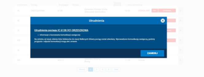 Paraliż na kolei! Ogromne opóźnienia i odwołane pociągi przez burze