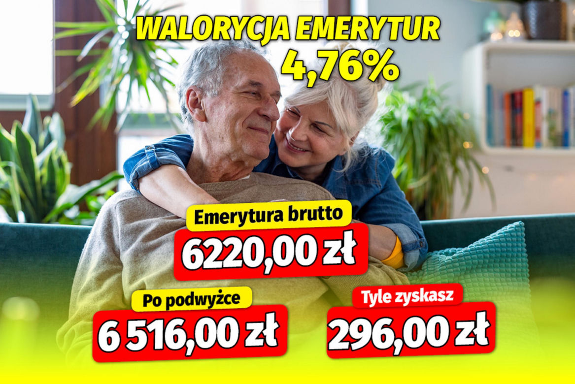 Waloryzacja emerytur