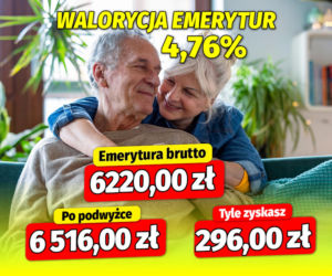 Waloryzacja emerytur