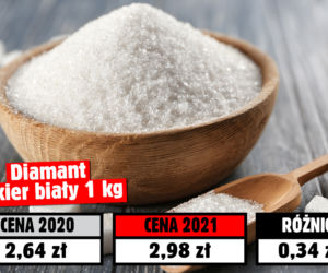 Koszyk świąteczny 2021! Tyle pieniędzy pochłonęła inflacja 