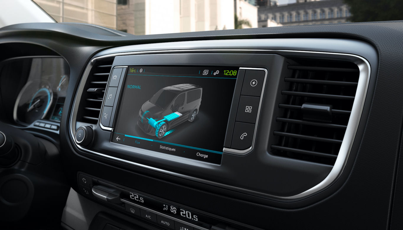 Peugeot e-Expert (2021)