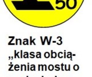 Na drogach pojawiły się nowe znaki! Co oznaczają?