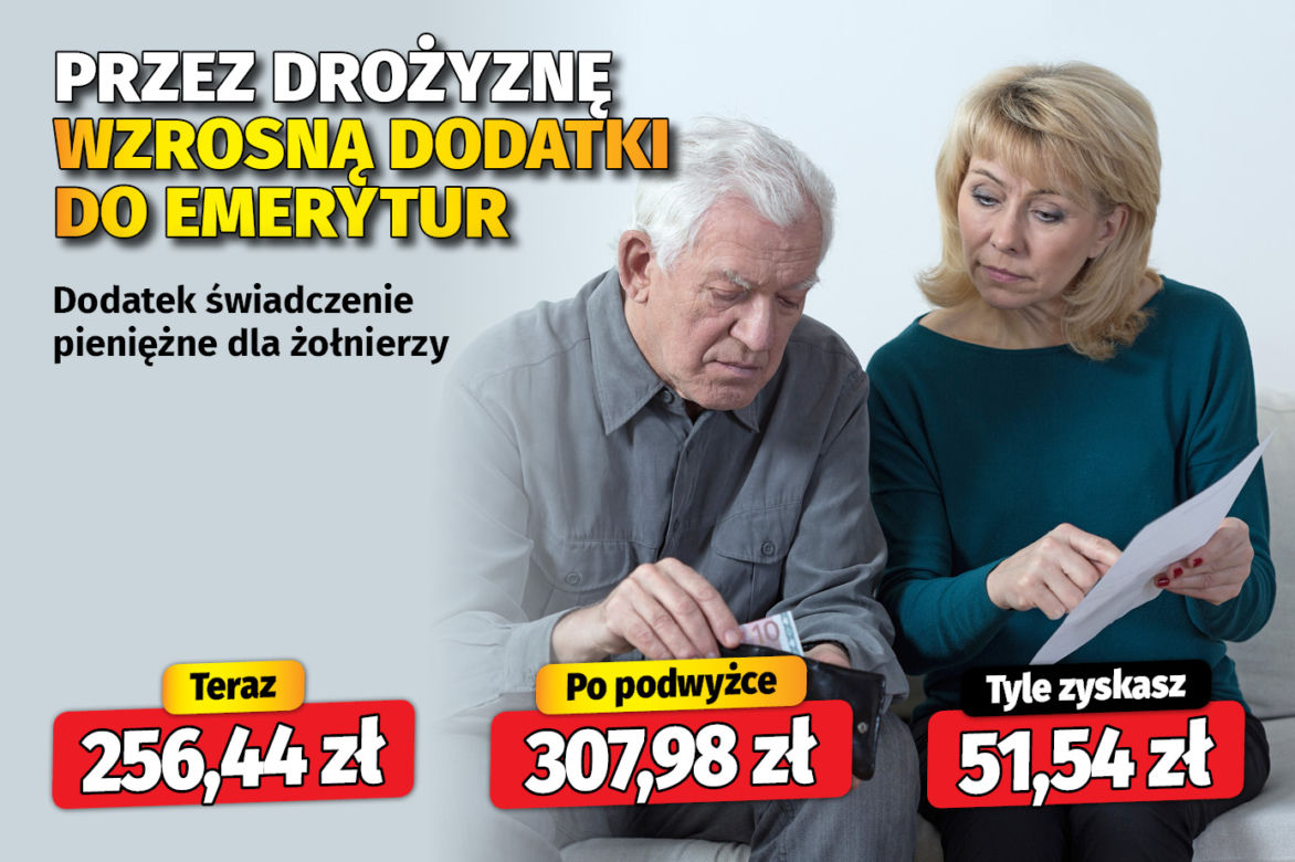 Przez drożyznę wzrosną dodatki do emerytur 