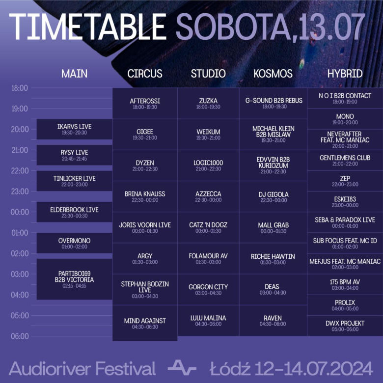 Audioriver w Łodzi. Program imprezy