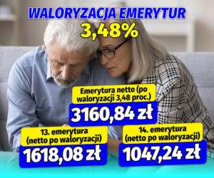 Waloryzacja 13 i 14 emerytury