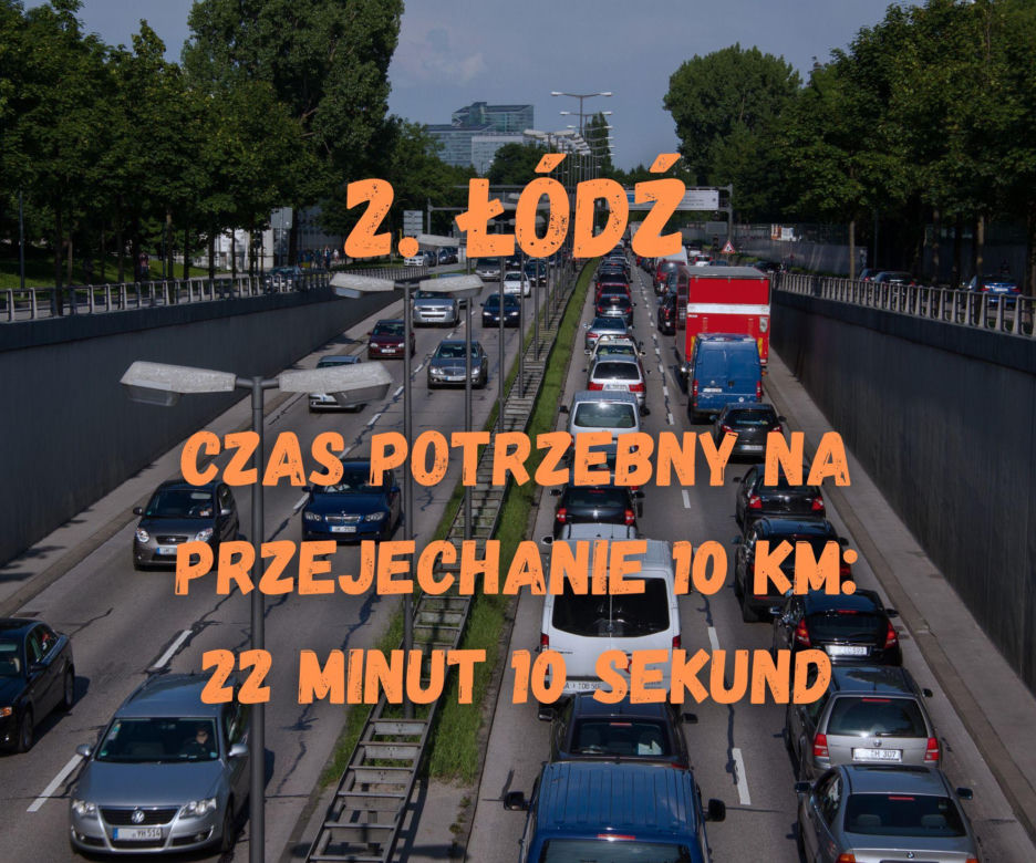 Najbardziej zakorkowane polskie miasta! Gdzie jeździ się najdłużej?