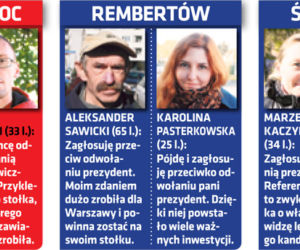Tak zagłosuje stolica