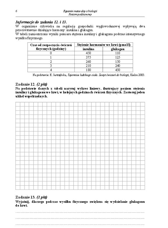Arkusz biologia podstwowy matura 2014