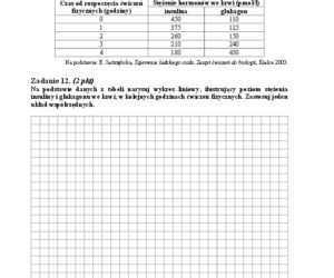 Arkusz biologia podstwowy matura 2014