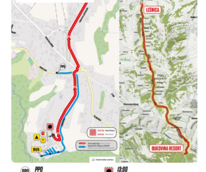6. etap Tour de Pologne: Bukovina Resort – Bukowina Tatrzańska