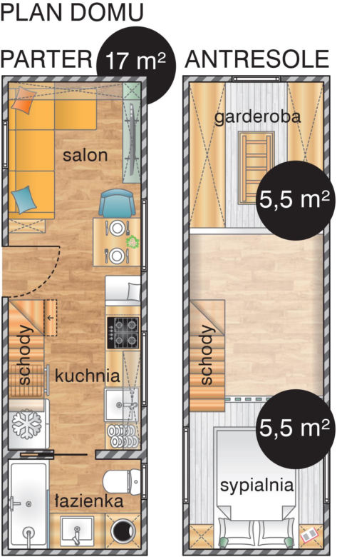 Plan domku