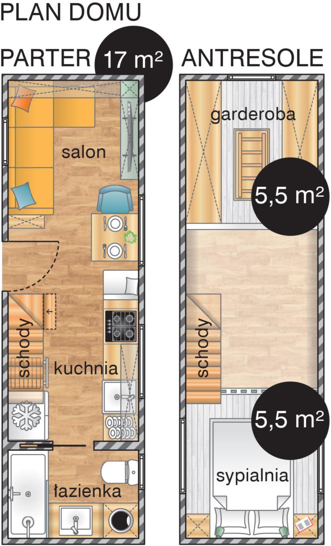 Plan domku