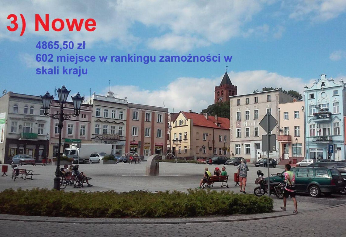 Magazyn „Wspólnota” opublikował najnowszy ranking zamożności samorządów za 2024 rok
