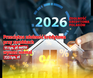Zdolność kredytowa Polaków 2026 - wyliczenia