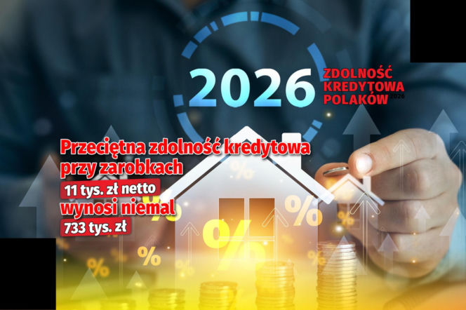 Zdolność kredytowa Polaków 2026 - wyliczenia
