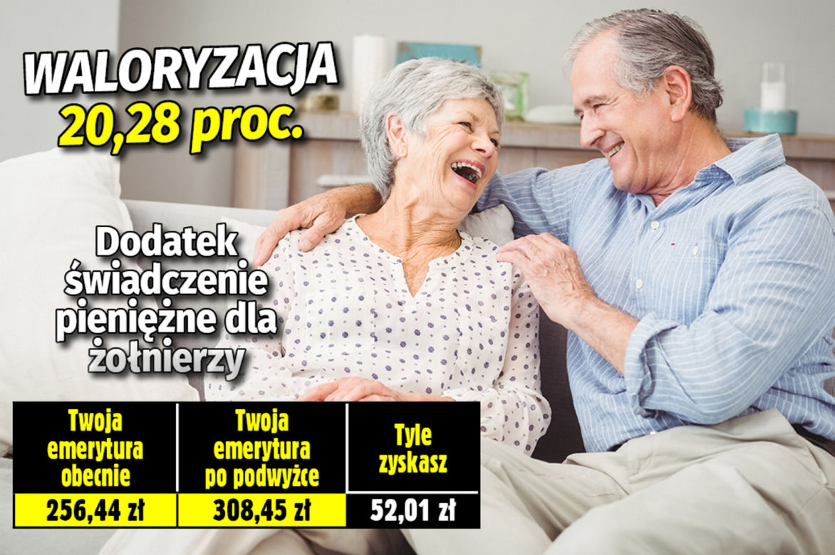 Wzrost dodatków do emerytur!