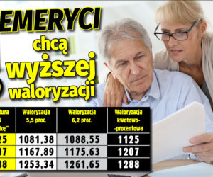 SG emeryci waloryzacja01
