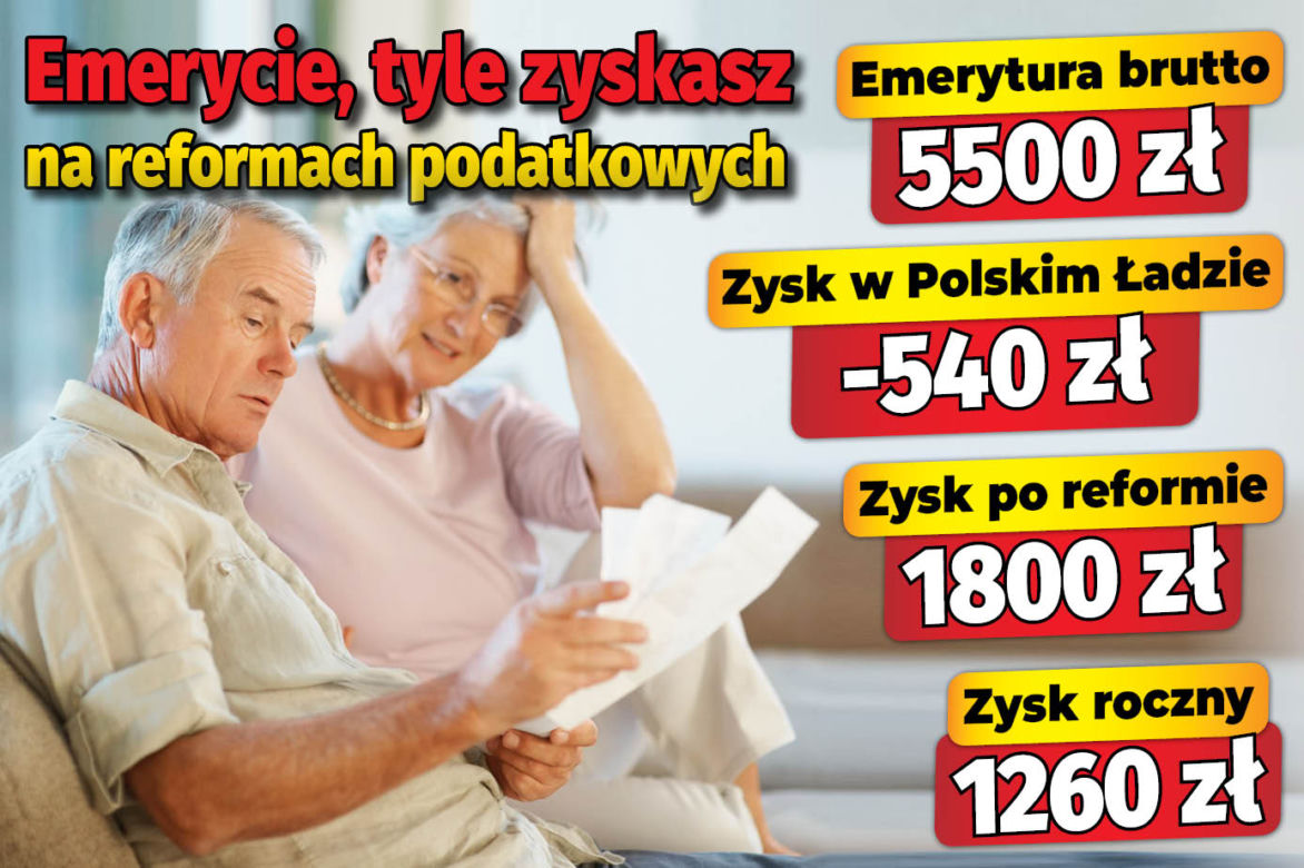 Emerycie, tyle zyskasz na reformach podatkowych