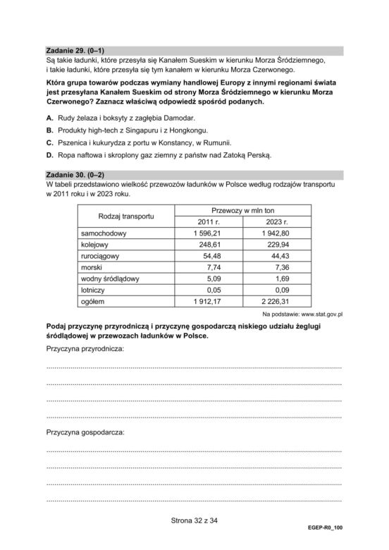 Matura 2025 geografia - arkusz CKE 15.05.2025 - Formuła 2015	