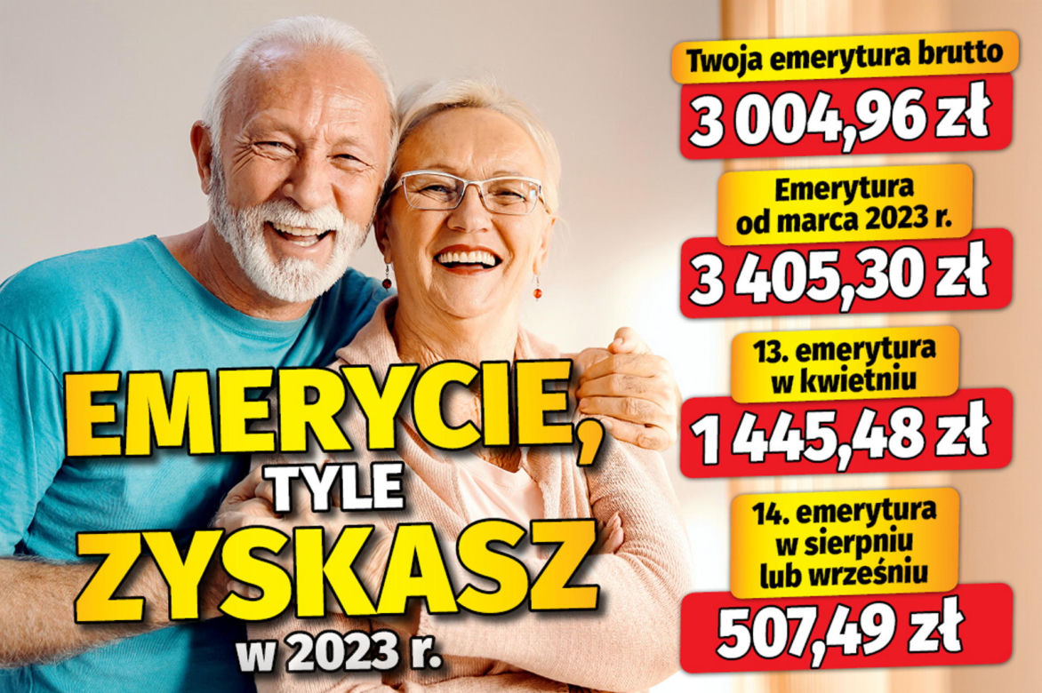 EMERYCIE tyle zyskasz w 2023