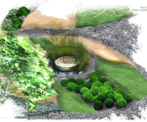 Elementy roslinne i architektoniczne ogrodu